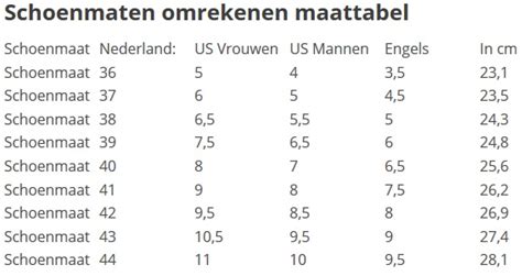 omrekenen europese schoenmaten.